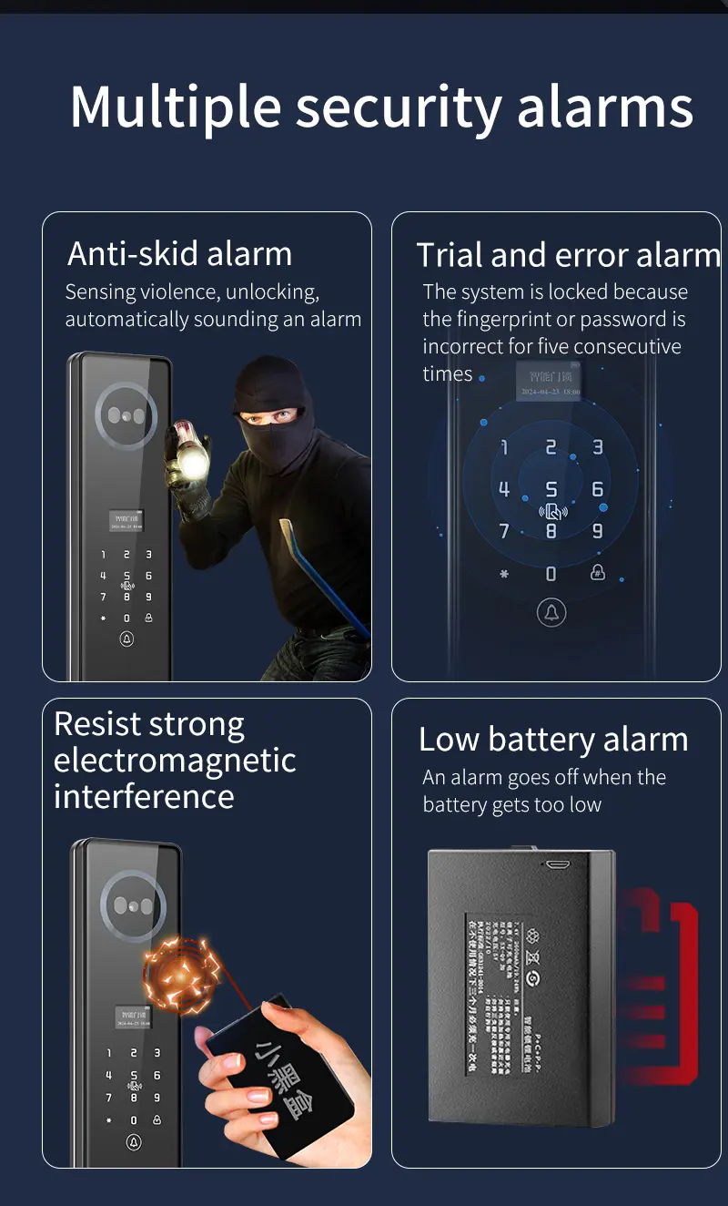 Combination Door Locks With Keypad